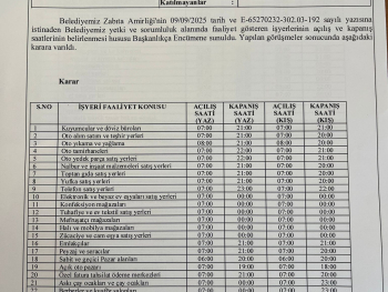 İlçemizde faaliyet gösteren işyerlerinin açılış ve kapanış saatleri...