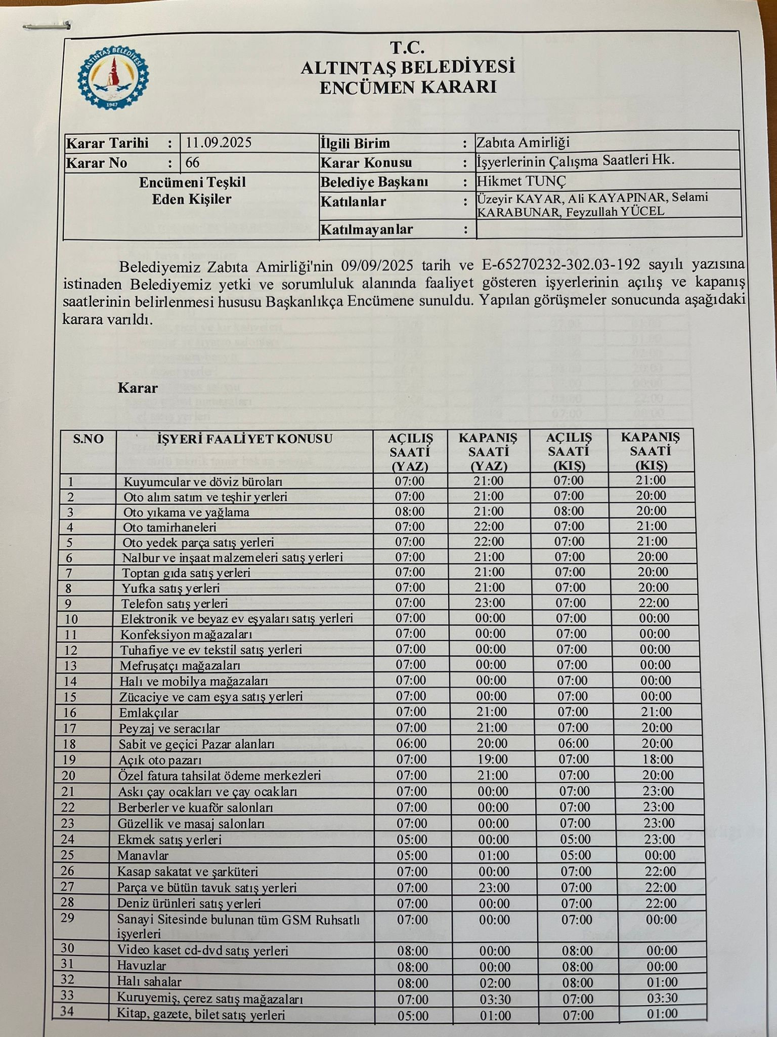 İlçemizde faaliyet gösteren işyerlerinin açılış ve kapanış saatleri...